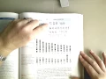 Karyotypes