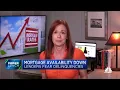 30-year fixed rate mortgage hits the highest level in 20 years