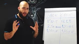 Curso de Fibra Óptica - #15 O que é GPON e EPON e qual a diferença?