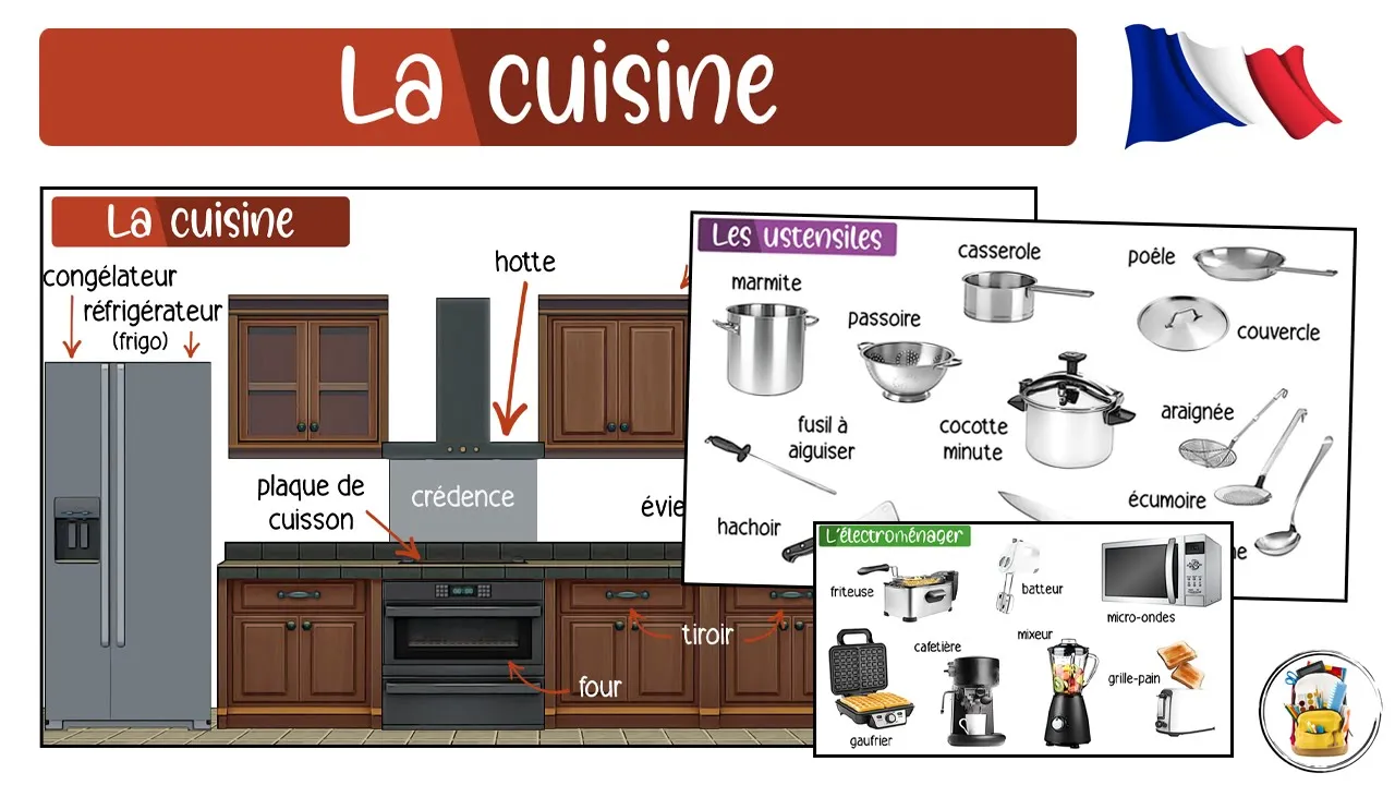 Apprendre Le Vocabulaire De La Cuisine En Français - Tous Les Objets Et Les Ustensiles De Cuisine