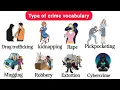 Type Of Crime Vocabulary Learn about Crime vocabulary with Picture