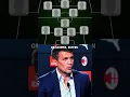 Paolo Maldini Ultimate Dream Eleven🫶❤️