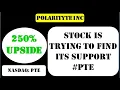 Polarityte Inc Stock is trying to find its support - pte stock