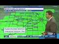 Monday PM KSNT Weather Update