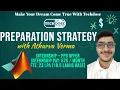 Mathworks Offer Interview Dose 23 LPA Atharva