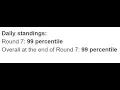 Top 99 CapSim Team Round 8 Final Decisions