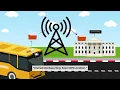 Smart Pothole Detection System AI LiDAR for Safer Roads