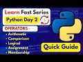 Python Operators Explained Learn Fast Series Day 2 Quick Guide 2025 - 2026