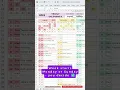 Editable Excel Calendar Template 2025 2026 Google Sheets Dynamic Planner