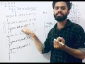 Part - 10 Pattern program on Nested loops Nested loop for Class 10 Revision of Class 9
