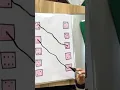 Improve maths skill learning ability visual perception activity