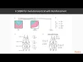 Unsupervised Clustering in Mesos Genetic Algorithms packtpub com