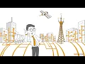 What are OSS and BSS in telecommunications