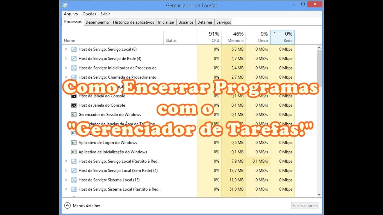Como Encerrar Programas com o Gerenciador de Tarefas!!! (Processos Persistentes e travados)