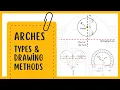 Principle Types of Arches 12 Major Arches with Drawing Methods Explained