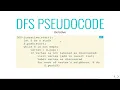 197 DFS Iterative Intro