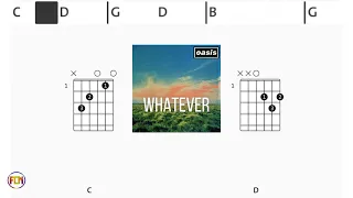 OASIS - Whatever Scrolling Guitar Chords