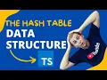 Hash Tables and Hash Functions - Why key lookup is O 1