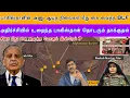 பாகிஸ்தானின் அணு ஆயுத நிலைகள் மீது கை வைத்த BLF அதிர்ச்சியில் உறைந்த PAK I Ravikumar Somu