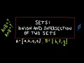 Sets Union and Intersection of Two Sets