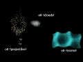 Matplotlib animation notes tips and tricks
