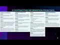 AP CSP Exam Review BIg Idea 2 Data