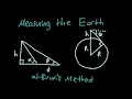 How al-Biruni Calculated the Radius of the Earth