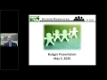 Human Resources FY21 Budget Presentation
