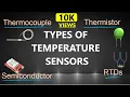 Temperature sensor type Types of Temperature Sensors
