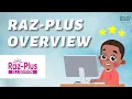 RAZ-Plus Overview Introduction Sir Power