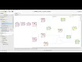 Building Prediction Models in Rapid Miner