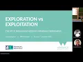 The Art of Acquisition Functions in Bayesian Optimisation
