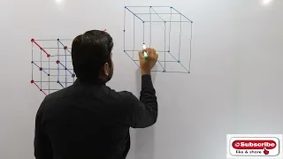 NaCl Crystal lattice How to draw NaCl Crystal Structure