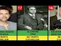 Richest Criminal In The World Pablo Escobar Columbia El Chapo Maxico