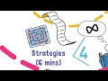 An overview of the Insight Solution Circle Process