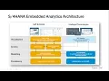 03 Embedded analytics architecture Learn S4HANA Embedded Analytics Details in Description