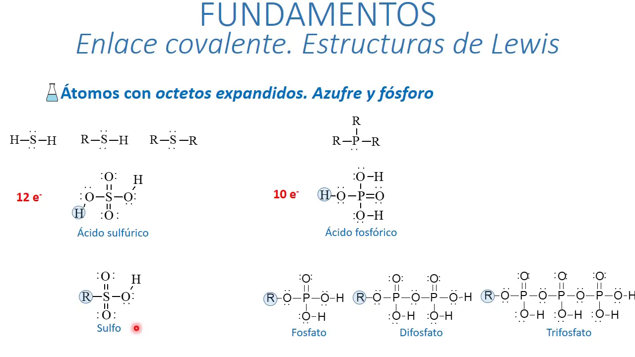 Estructuras de Lewis - Compuestos orgánicos: video thumbnail