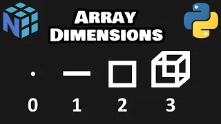 NumPy multidimensional arrays are easy
