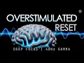 Overstimulated Mind Reset Restore Focus Reduce Distractions 2 Hours
