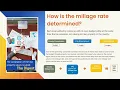2026 Millage Rate Simplified