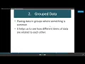 CHAPTER 1 THE DATA PROCESSING CYCLE LECTURE 3 7TH
