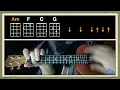 "How to Play 'Self esteem' intro by 'The Offspring' – Easy Ukulele Tutorial"