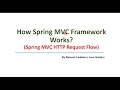 How Spring C Framework Works