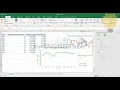 How to add third axis in Excel chart axis Excel tips Tricks