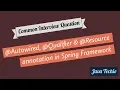 Autowired Qualifier and Resource annotation in Spring Framework Java Techie