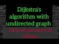 Dijkstra s algorithm with undirected graph in data structures Data structures in telugu