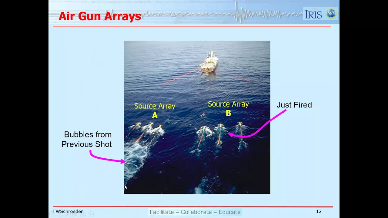 Seismic Acquisition: Land & Marine Methods Explained