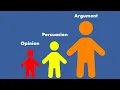 Opinion vs Persuasion vs Argument