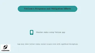 Why Is Your Verizon Fios Internet Down Animated Explainer 1
