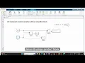 48 Implement modulo operation without using Mod block